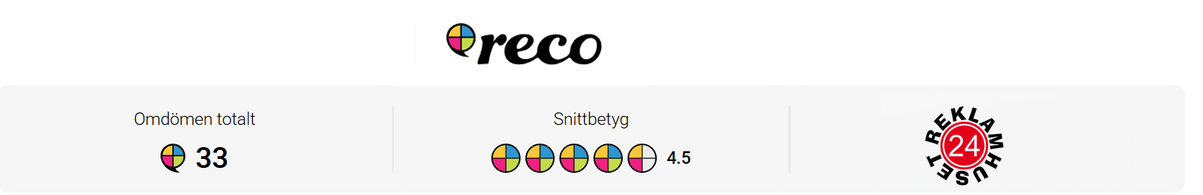 reco_rapport
